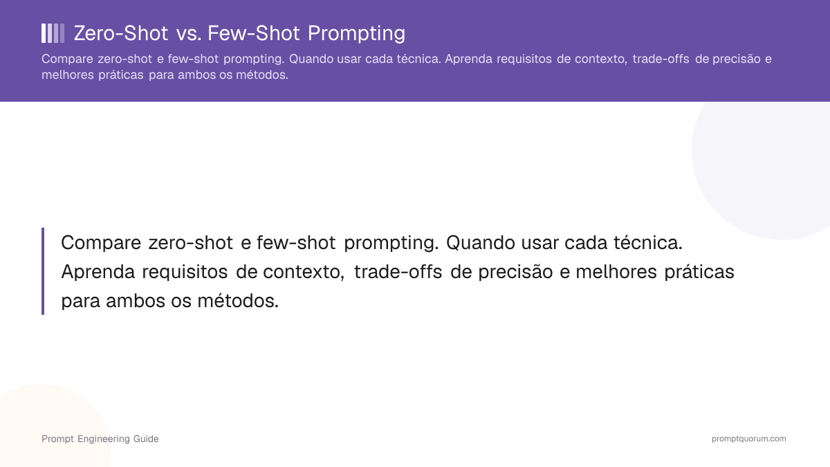 Zero-Shot vs. Few-Shot Prompting